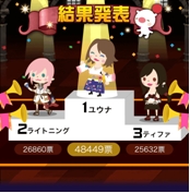 画像ギャラリー No.003のサムネイル画像 / 「FINAL FANTASY BRIGADE」,2周年記念イベントが開催中。1月11日まで