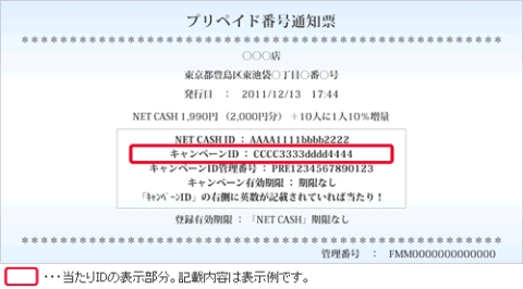 画像ギャラリー No.002のサムネイル画像 / 「NET CASH」,「Famiポート」利用で10人に1人がポイント増量