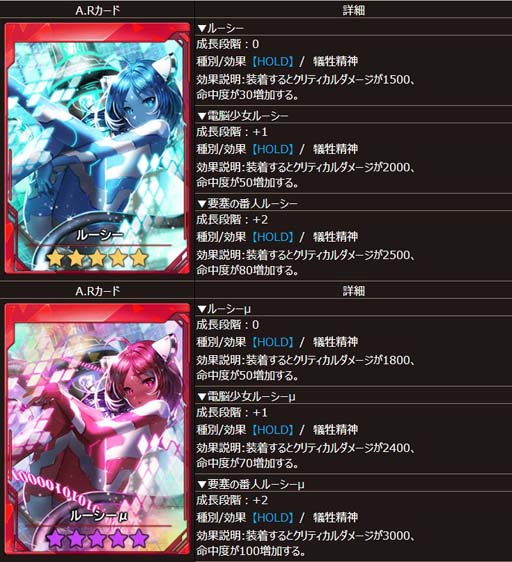 画像ギャラリー No.003のサムネイル画像 / 「ソウルワーカー」,クリスマスカレンダーイベント&新規A.Rカード「ルーシー」ピックアップガチャ開催中