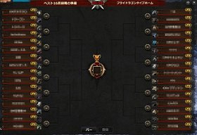 画像ギャラリー No.008のサムネイル画像 / 「Dragon's Prophet」，特定のステータスに特化したドラゴンを育成できるシステム「ドラゴンインキュベーション」が実装