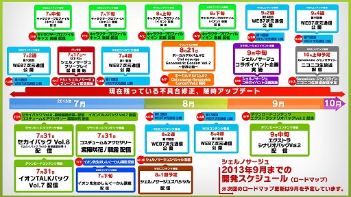 画像ギャラリー No.001のサムネイル画像 / 「シェルノサージュ」，7月から9月までに配信されるDLCや，イベント情報などを含めたロードマップが公開