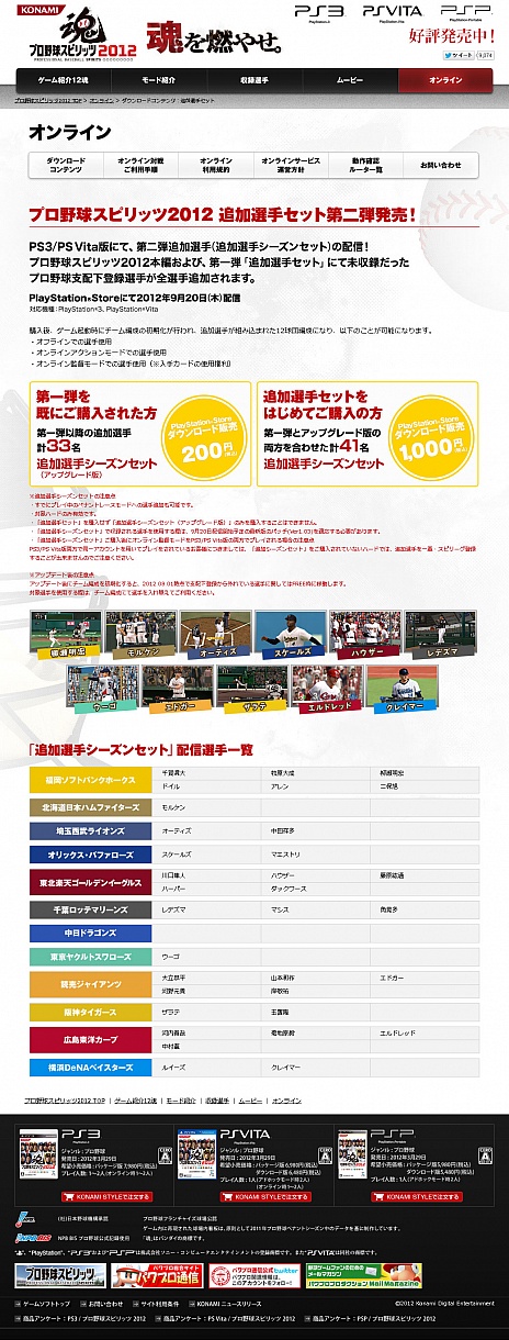 画像ギャラリー No.001のサムネイル画像 / 「プロ野球スピリッツ2012」,PS3/PS Vita向けDLCを9月20日に配信開始