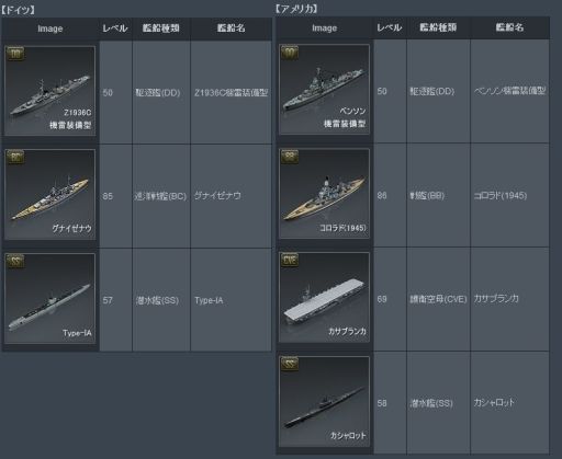 画像ギャラリー No.003のサムネイル画像 / 「NAVYFIELD2」“新規艦長支援キャンペーン”を実施&新艦船13隻が追加