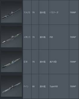 画像ギャラリー No.005のサムネイル画像 / 「NAVYFIELD2」に潜水艦「バラクーダ」などの新規艦船8種が追加