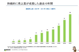 画像ギャラリー No.003のサムネイル画像 / ネクソン2011年度の決算を発表,前年比で売上高26%,純利益19%アップ。「メイプルストーリー2」や「マビノギ2」など新タイトル情報も