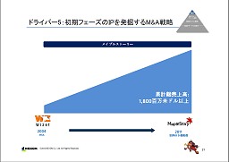 画像ギャラリー No.009のサムネイル画像 / ネクソン2011年度の決算を発表,前年比で売上高26%,純利益19%アップ。「メイプルストーリー2」や「マビノギ2」など新タイトル情報も