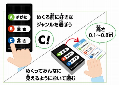 画像ギャラリー No.004のサムネイル画像 / 新作テーブルゲーム「ポケモン図鑑ゲーム ポケマニア?」が7月13日発売
