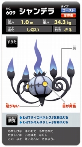 画像ギャラリー No.008のサムネイル画像 / 新作テーブルゲーム「ポケモン図鑑ゲーム ポケマニア?」が7月13日発売