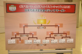 画像ギャラリー No.013のサムネイル画像 / 世界大会に挑む代表選手が決定! 激闘の連続だった「ポケモンワールドチャンピオンシップス 日本代表決定大会」をレポート