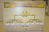 画像ギャラリー No.014のサムネイル画像 / 世界大会に挑む代表選手が決定! 激闘の連続だった「ポケモンワールドチャンピオンシップス 日本代表決定大会」をレポート
