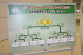 画像ギャラリー No.015のサムネイル画像 / 世界大会に挑む代表選手が決定! 激闘の連続だった「ポケモンワールドチャンピオンシップス 日本代表決定大会」をレポート
