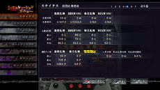 画像ギャラリー No.005のサムネイル画像 / 「実戦パチスロ必勝法！ 北斗の拳F 世紀末救世主伝説」，実機攻略情報が満載「シミュレーション」モードの詳細を公開