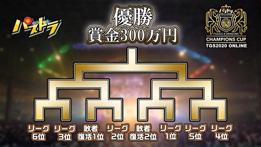 画像ギャラリー No.003のサムネイル画像 / ガンホー・オンライン・エンターテイメント，TGS 2020オンラインに出展決定