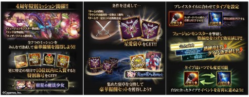 画像ギャラリー No.003のサムネイル画像 / 「神撃のバハムート」,新イベント“魔法提督ラブリー★モニカsweets!”が開催