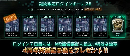 画像ギャラリー No.010のサムネイル画像 / 「ガンダム バトルオペレーション」,4周年記念限定のログインボーナスを実施