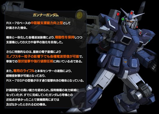 画像ギャラリー No.002のサムネイル画像 / 「ガンダムバトオペ」，「自分はあの武器は見ていません！」キャンペーン実施