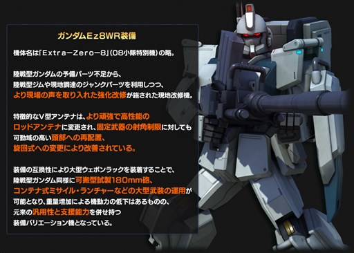 画像ギャラリー No.002のサムネイル画像 / 「ガンダムバトオペ」，キャンペーン「信じたぁぁ――！！」を本日より開催