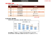 画像ギャラリー No.004のサムネイル画像 / 2019年版 国勢調査をひも解く「戦国IXA 千万の覇者 弐」インタビュー。4Gamerだけのプレゼントコードも掲載