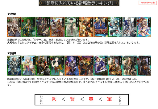 画像ギャラリー No.035のサムネイル画像 / 2019年版 国勢調査をひも解く「戦国IXA 千万の覇者 弐」インタビュー。4Gamerだけのプレゼントコードも掲載