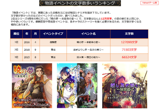 画像ギャラリー No.070のサムネイル画像 / 2019年版 国勢調査をひも解く「戦国IXA 千万の覇者 弐」インタビュー。4Gamerだけのプレゼントコードも掲載