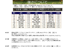 画像ギャラリー No.032のサムネイル画像 / 「戦国IXA 千万の覇者 弐」2020年版 国勢調査＆インタビュー。最新トレンドや“にゃんスタ”実装の意図をひも解く