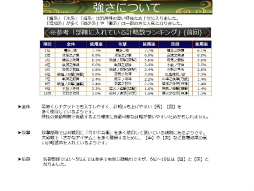 画像ギャラリー No.036のサムネイル画像 / 「戦国IXA 千万の覇者 弐」2020年版 国勢調査＆インタビュー。最新トレンドや“にゃんスタ”実装の意図をひも解く