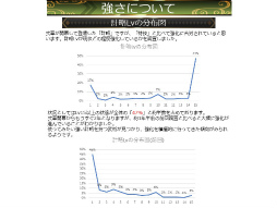 画像ギャラリー No.039のサムネイル画像 / 「戦国IXA 千万の覇者 弐」2020年版 国勢調査＆インタビュー。最新トレンドや“にゃんスタ”実装の意図をひも解く