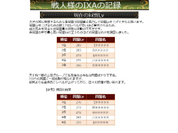 画像ギャラリー No.054のサムネイル画像 / 「戦国IXA 千万の覇者 弐」2020年版 国勢調査＆インタビュー。最新トレンドや“にゃんスタ”実装の意図をひも解く