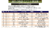 画像ギャラリー No.058のサムネイル画像 / 「戦国IXA 千万の覇者 弐」2020年版 国勢調査＆インタビュー。最新トレンドや“にゃんスタ”実装の意図をひも解く