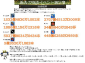 画像ギャラリー No.060のサムネイル画像 / 「戦国IXA 千万の覇者 弐」2020年版 国勢調査＆インタビュー。最新トレンドや“にゃんスタ”実装の意図をひも解く