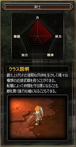 画像ギャラリー No.004のサムネイル画像 / 「ダンジョンヒーロー」，ゲームマスターによるOBTプレイレポートが公開