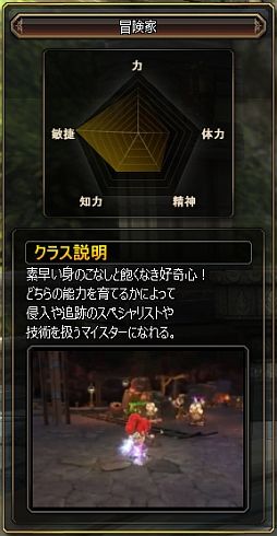 画像ギャラリー No.008のサムネイル画像 / 「ダンジョンヒーロー」，ゲームマスターによるOBTプレイレポートが公開