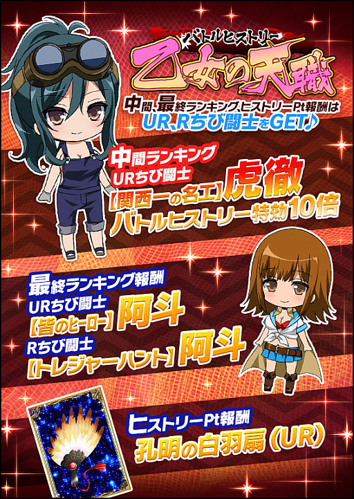 画像ギャラリー No.007のサムネイル画像 / 「一騎当千 バーストファイト」，イベント「ワクワク♪夢のジョブレッスン！！」が開催