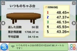 画像ギャラリー No.001のサムネイル画像 / 端末を振り上げて遊ぶiOS向けアプリ「ちゃぶ台返し2」が配信中