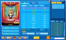画像ギャラリー No.007のサムネイル画像 / 「スキッピング☆ファイト」のクローズドβテストが6月8日15：00にスタート。アイテムを投げまくって伝説の英雄や魔物達を撃退しよう
