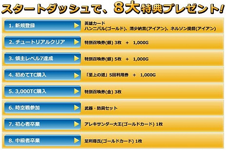 画像ギャラリー No.001のサムネイル画像 / 「時空覇王伝」,新たな六英雄や兵種が登場する新シーズンがスタート。専用URLから新規登録をして4Gamer読者限定のプレゼントカード「北条政子」を手に入れよう