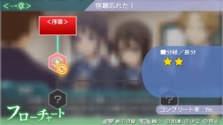 画像ギャラリー No.024のサムネイル画像 / 「ココロコネクト」がPSP用ゲームに。“ガシガシ動く”アニメーションで表現される,愛と青春の五角形(ペンタゴン)アドベンチャー