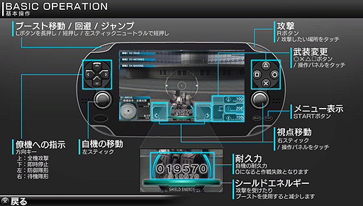画像ギャラリー No.020のサムネイル画像 / “止まったら死ぬ”プレイ感覚のPS Vita「アサルトガンナーズ」は,1480円(税込)でどれぐらい遊ばせてくれるのか? 4Gamerコラボ機体のパスワードも掲載