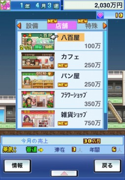 開店デパート日記