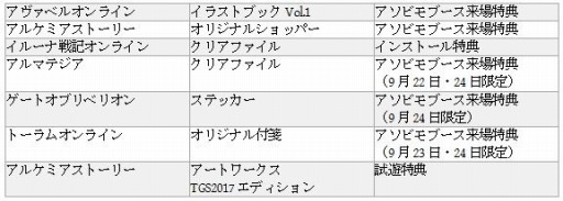 画像ギャラリー No.002のサムネイル画像 / アソビモ，TGS 2017のステージイベント＆ノベルティ情報を公開。ビモチャレを開催決定