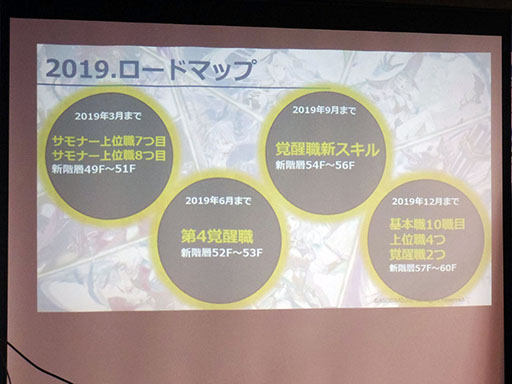 画像ギャラリー No.003のサムネイル画像 / 「AVABEL Projects」と銘打ち「アヴァベル EX（仮）」「アヴァベル ルピナス」など新作を展開。メディア向け発表会の模様をレポート