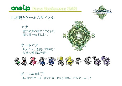 画像ギャラリー No.009のサムネイル画像 / 新作2本に，自社パブリッシングも発表された「ONE-UP株式会社 プレスカンファレンス2012」レポート