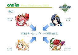 画像ギャラリー No.011のサムネイル画像 / 新作2本に，自社パブリッシングも発表された「ONE-UP株式会社 プレスカンファレンス2012」レポート