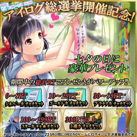 画像ギャラリー No.005のサムネイル画像 / 「アイログ」，「第8回アイログ総選挙2014・夏」がスタート。7月24日まで開催