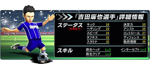 画像ギャラリー No.002のサムネイル画像 / 「バーコードフットボーラー」,吉田麻也選手とのタイアップキャンペーンを開始