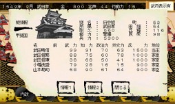 戦国の雄