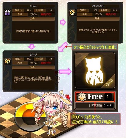 画像ギャラリー No.012のサムネイル画像 / 「燐光のレムリア」,「回憶箱」販売開始。戦況報告画面に機能を追加