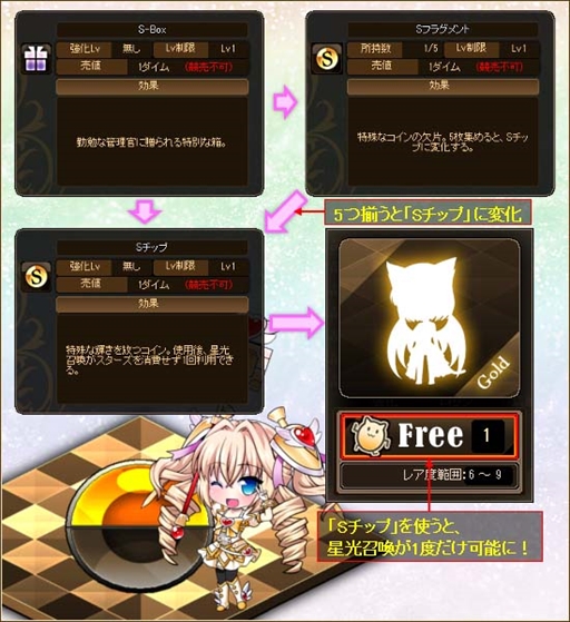 画像ギャラリー No.013のサムネイル画像 / 「燐光のレムリア」，「鳳凰箱」の販売を開始。鳳凰の巫女「グロリア」と黄金の雛鳥「オーロラ」が登場