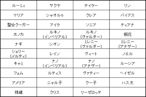 画像ギャラリー No.003のサムネイル画像 / 「燐光のレムリア」,ストライカーの新形態が獲得できる「エグゼクト」を実装