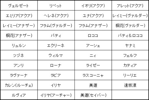 画像ギャラリー No.005のサムネイル画像 / 「燐光のレムリア」，「時空箱」販売開始。イベント「競技の祭典【夏の陣】」開催